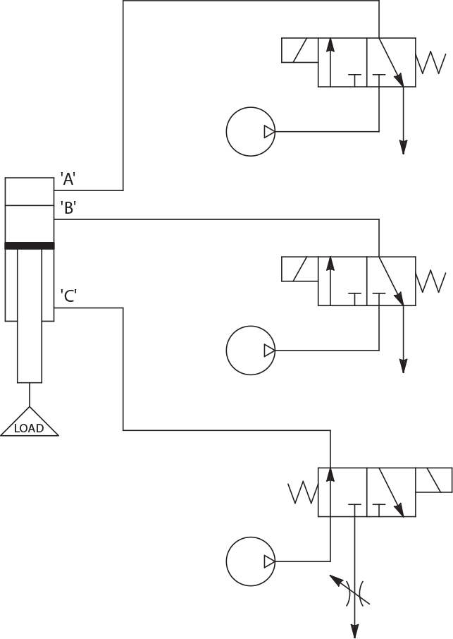 NOTE: Application sketches are offered as suggestions only. Feasibility, testing and usage of the product is the responsibility of the user. The product may be used to increase safety, but should not replace positive stop safety mechanisms. No liability is expressed or intended on the part of PFA, Inc., it’s employees or agents.