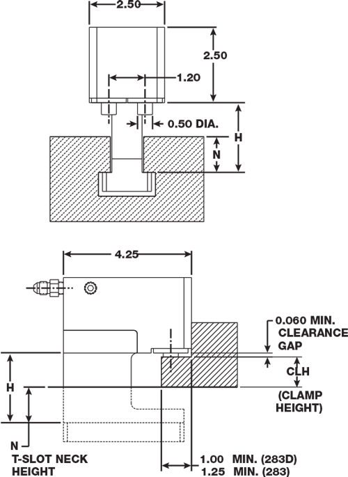 PFA C Clamp Hydraulic QDC SMED how to size