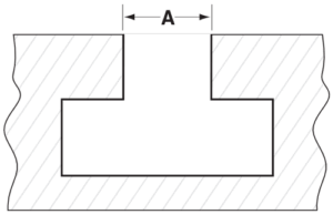 channel-throat-diagram