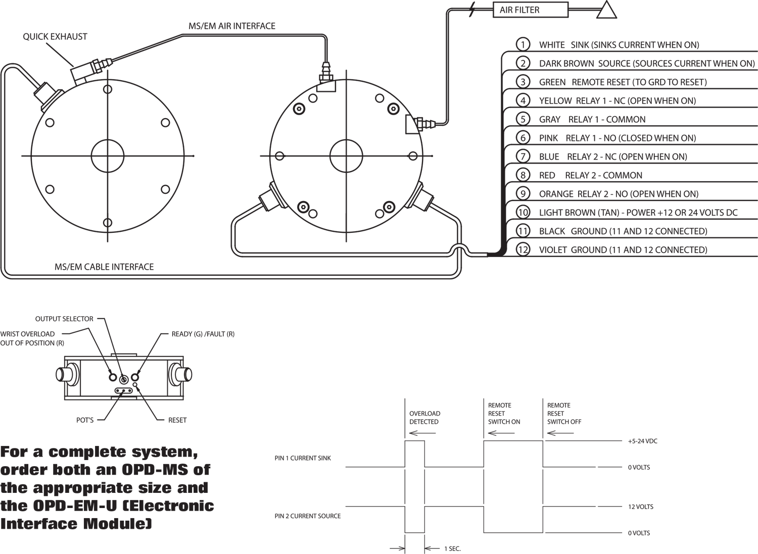 Robotic OPD Collision Protection customer-interface-wiring-diagram