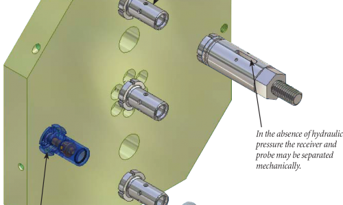 hydra-latch features - Quick Knockout Bar Systems