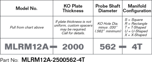 Quick Knockout System for Knockout bar on Injection Molding Ejector - part specifications