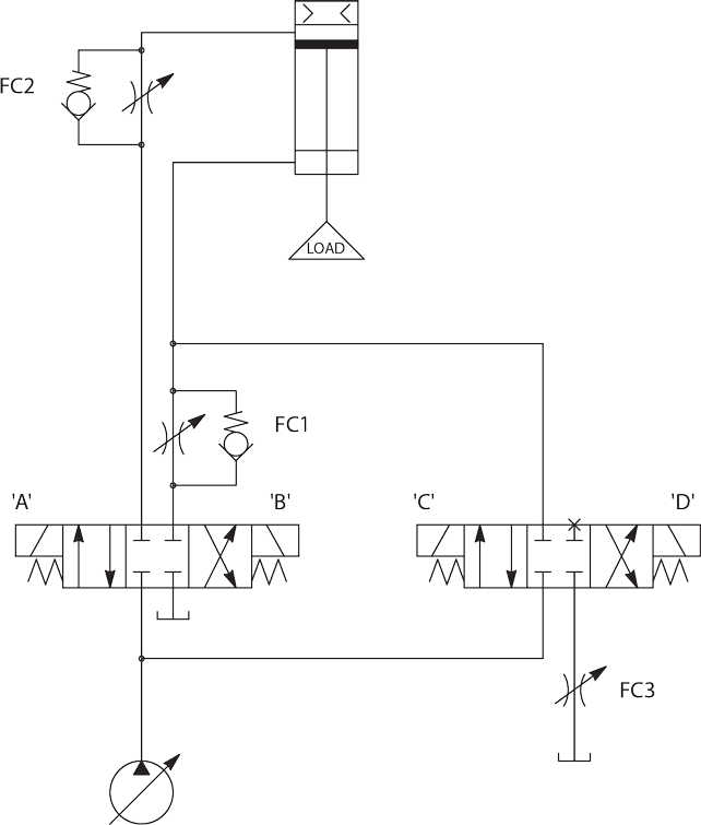 NOTE: Application sketches are offered as suggestions only. Feasibility, testing and usage of the product is the responsibility of the user. The product may be used to increase safety, but should not replace positive stop safety mechanisms. No liability is expressed or intended on the part of PFA, Inc., it’s employees or agents.