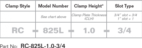 qdc-adjustable-rocker-clamp-part-number