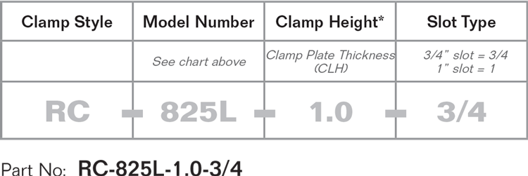 qdc-adjustable-rocker-clamp-part-number