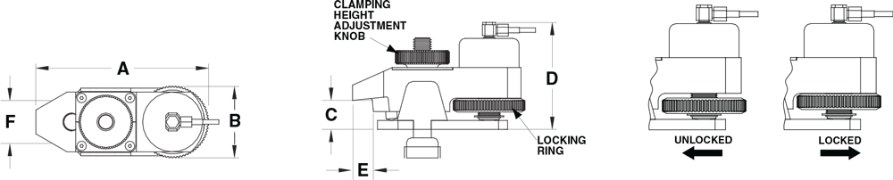 QDC adjustable rocker clamp Configuraciones estándar