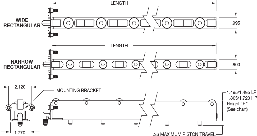 Rail Size Chart