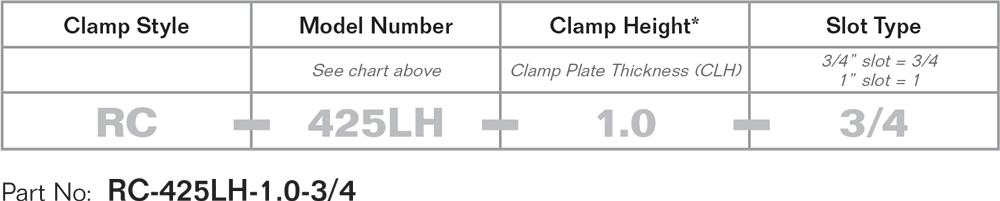 QDC fixed height ledger rocker clamp part number specification PFA SMED