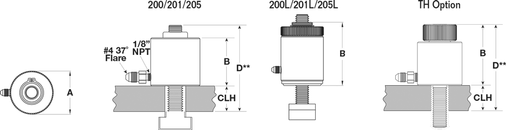 QDC hollow cylinder nut clamp part dimensional information PFA SMED