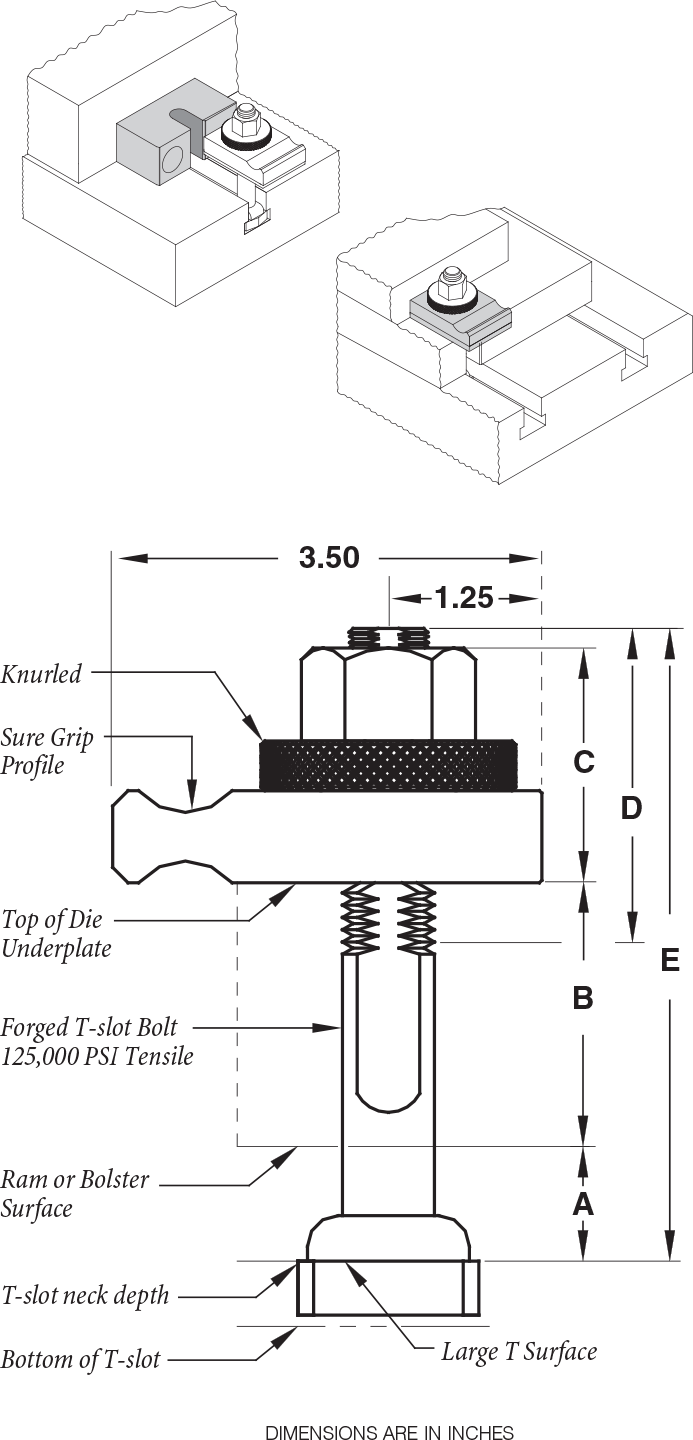 Quick Die Change QDC Quick Set turn Clamp Lightning fast Time Saver when installing dies