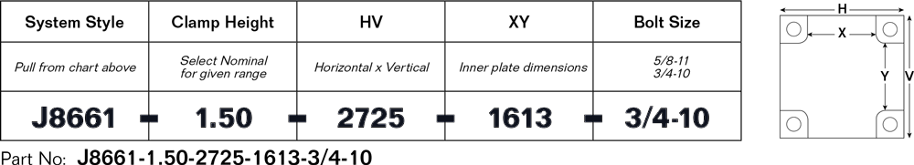 qmc-system-part-number