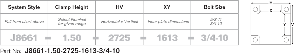 qmc-system-part-number