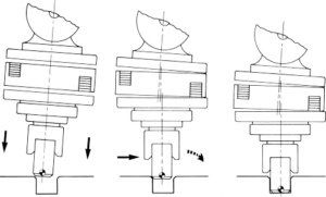 PFA Robotic Compliance Device for insertion of parts How it works