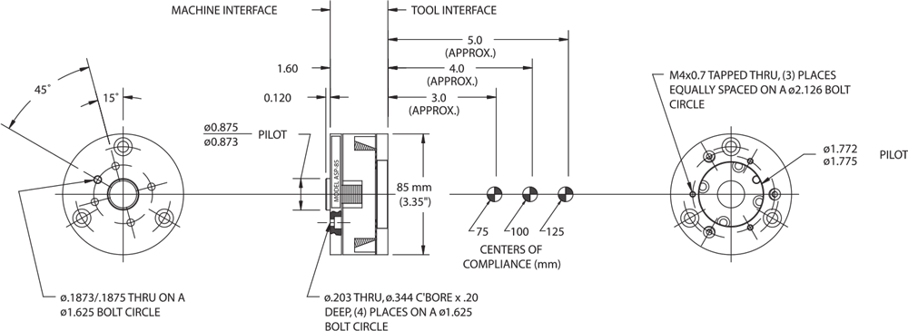 PFA Robotic Compliance Device for insertion of parts - RCC Drawing ASP-85