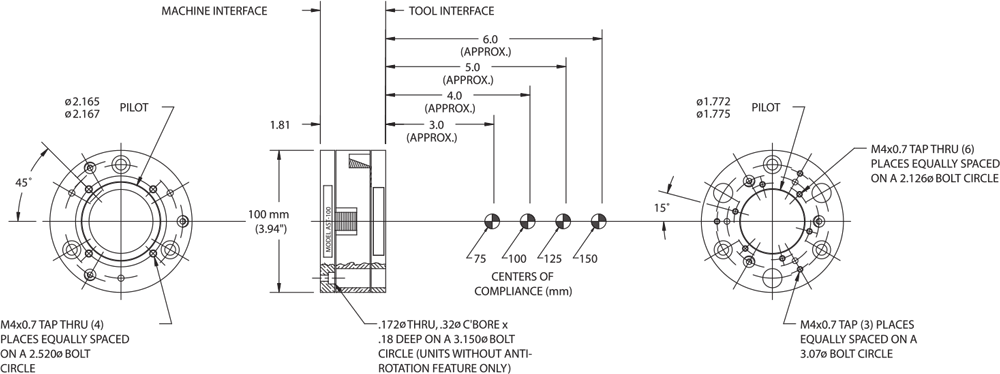 PFA Robotic Compliance Device for insertion of parts - RCC Drawing AST-100