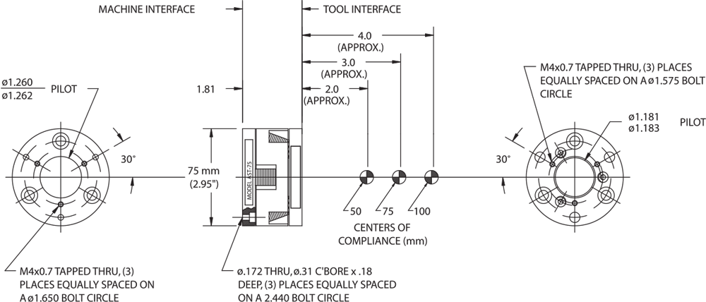 PFA Robotic Compliance Device for insertion of parts - RCC Drawing AST-75