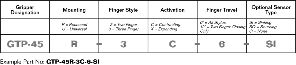 single-acting-grippers-part-number