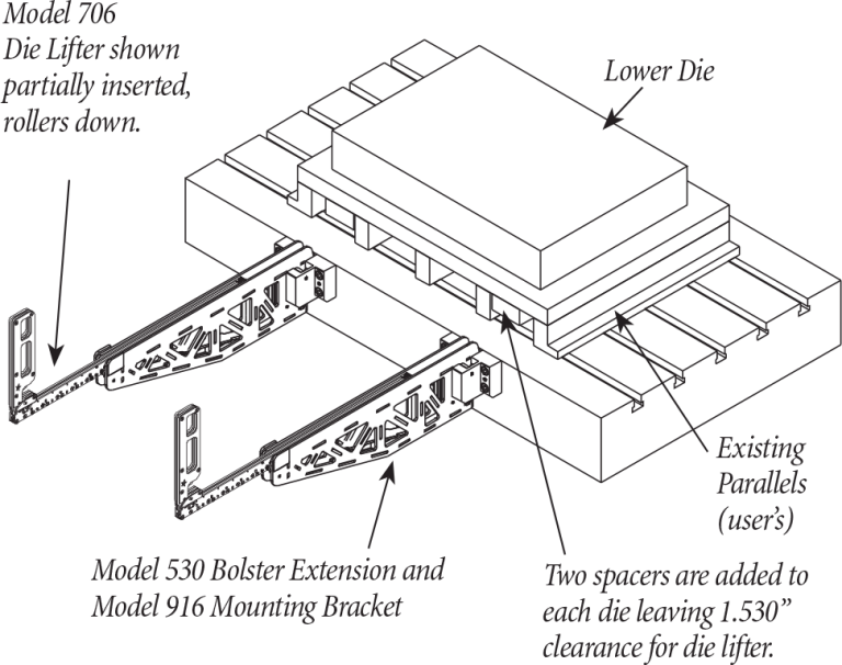 Quick Die Change Systems Bolster Extensions PFA, Inc.
