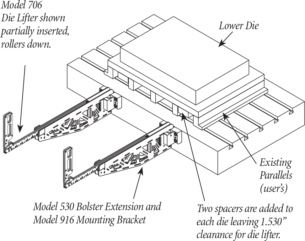 Quick Die Change QDC  Bolster Extension Traveling Slotless