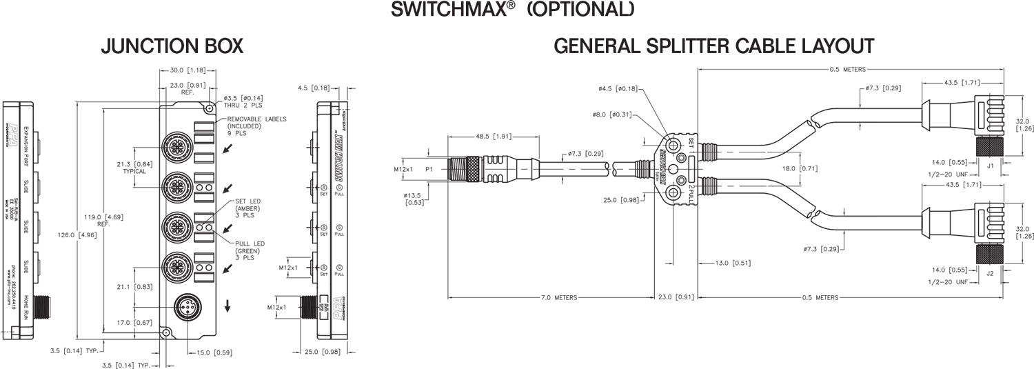 switchmax junction box and splitter