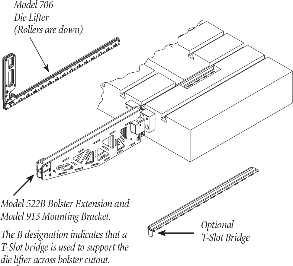 Quick Die Change QDC  SMED Bolster Extension Traveling model 522  for use with mechanical lifters