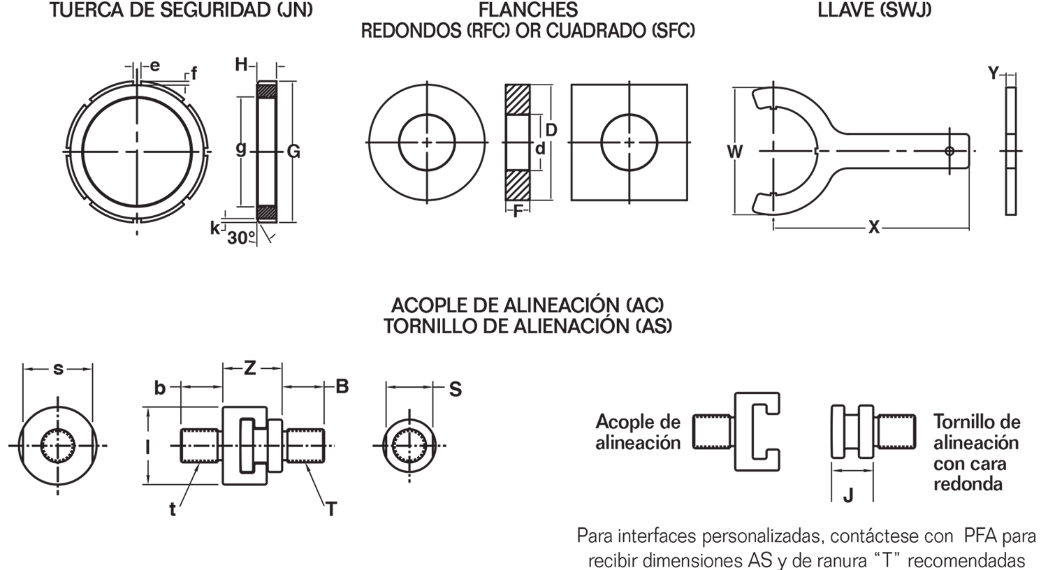 kor-lok-jam-nut-wrench-flanges-couplers-drawings