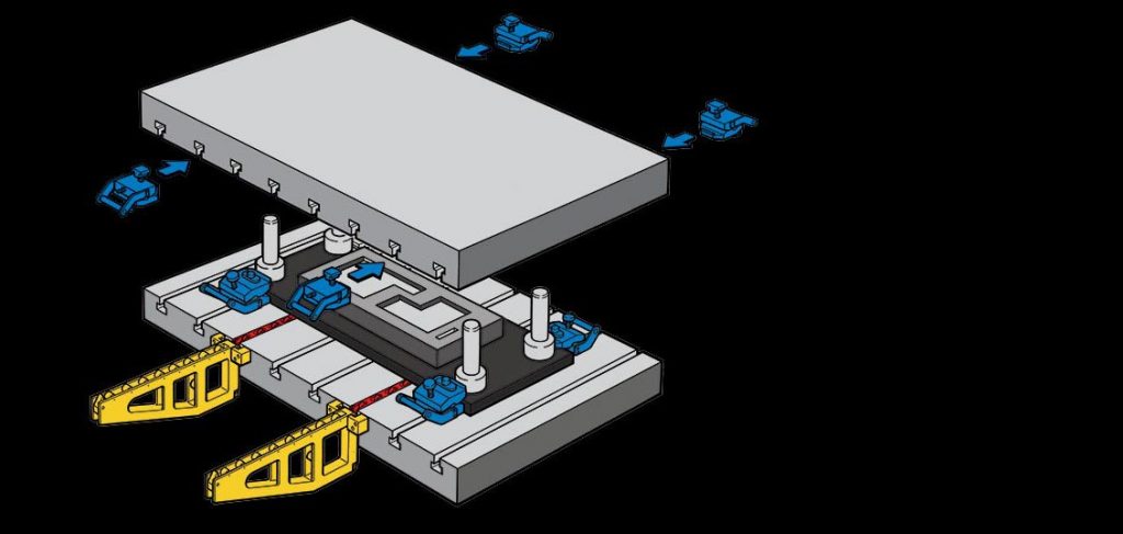 Complete QDC Systems