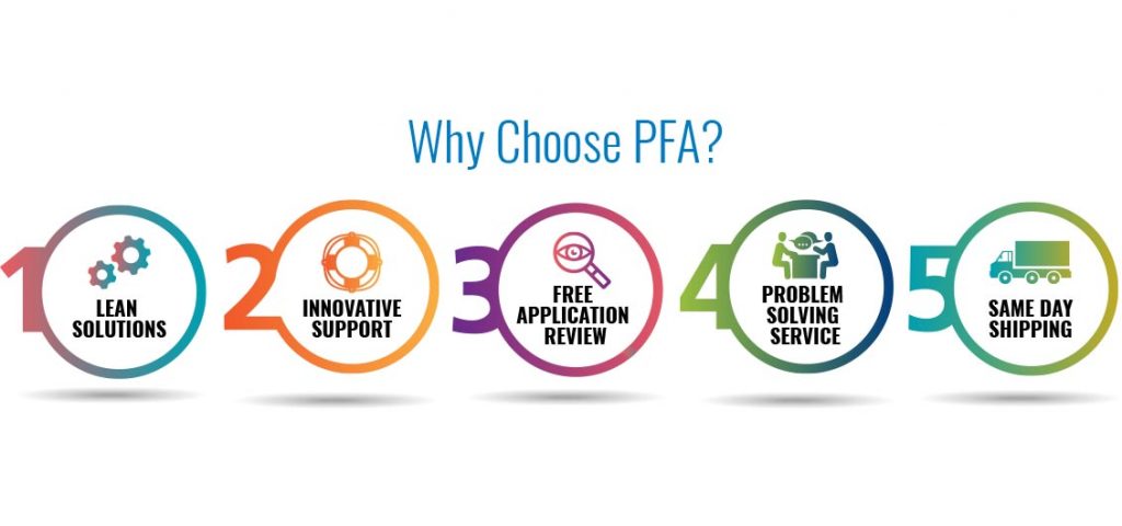 Why Should You Choose PFA?