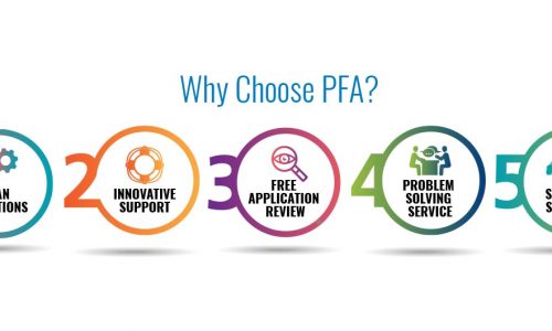 Why Should You Choose PFA?