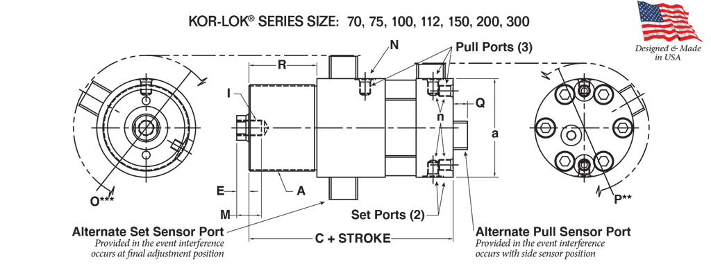 KOR-LOK Series Size 70, 75, 100, 112, 150, 200, 300