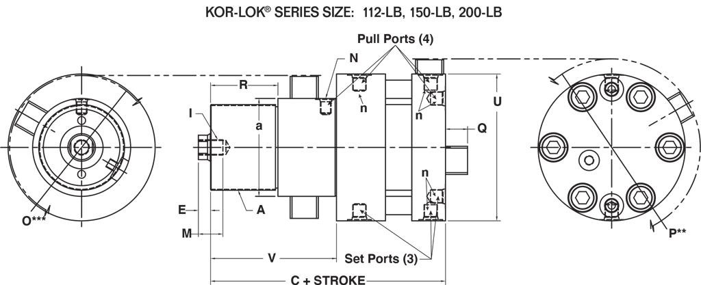 KOR-LOK Series Size 112-LB, 150-LB, 200-LB