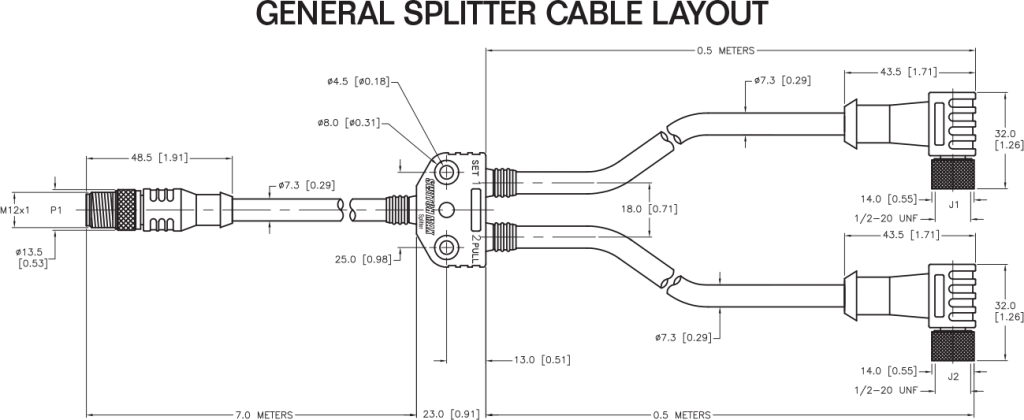 Switchmax General Splitter Cable Layout