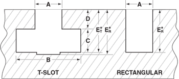 T-Slot and Rectangular Drawing