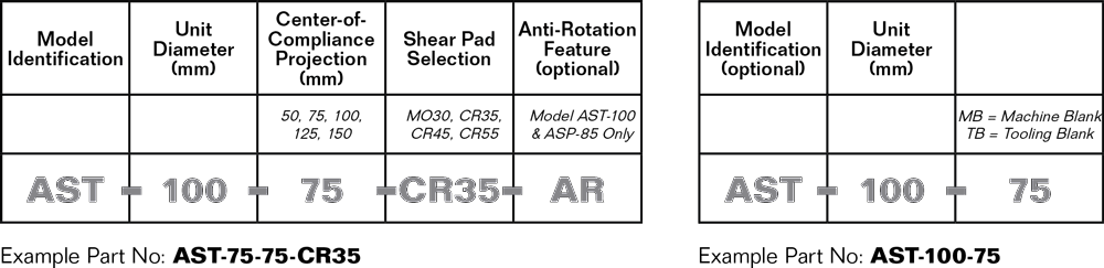 Robot EOAT Part insertion compliance device for flexible wrist part insertion on robotic arm