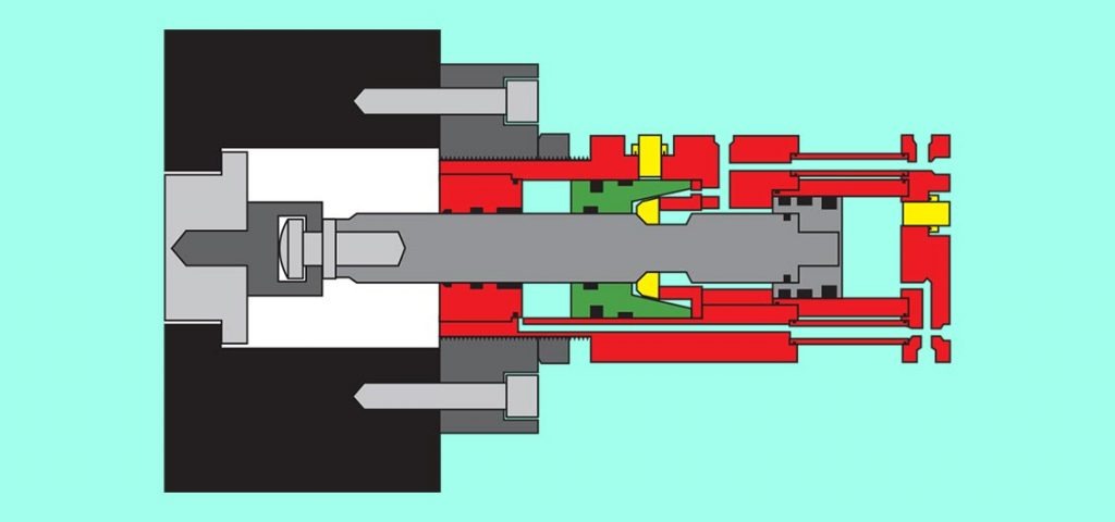 Core Pull Preload is Important for Injection Molds