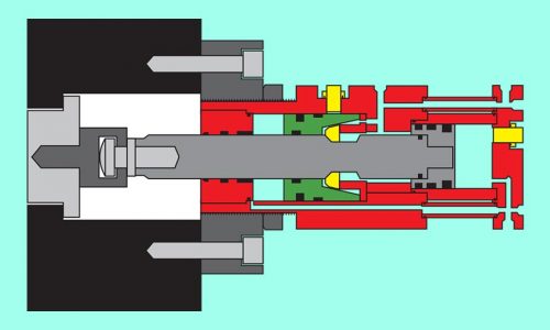 Core Pull Preload is Important for Injection Molds