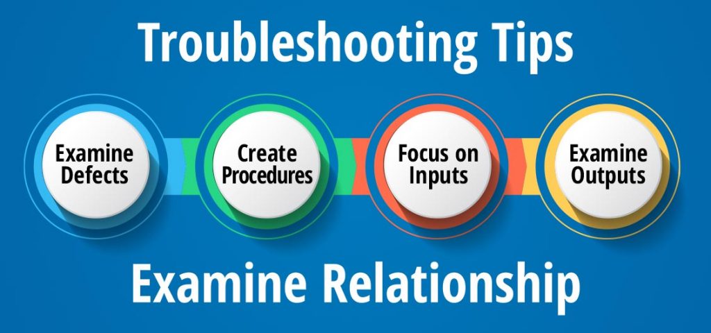 Troubleshooting Tips