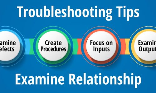 Troubleshooting Tips