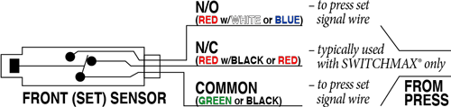 Hydraulic Locking Cylinder sensor KOR-LOK wiring XLT relay sensor wire colors Common, NC, NO