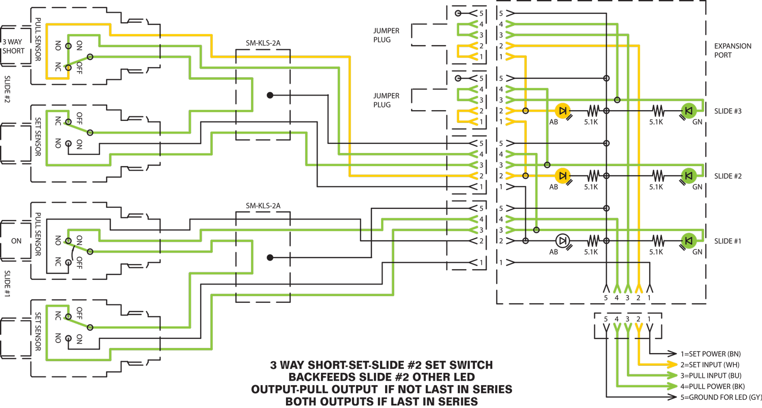 3 way short, Set Slide #2 Set Switch backfeeds slide #2 other LED. Output-pull output if not last in series. Both outputs if last in series.