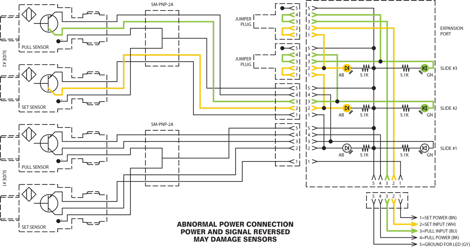 Abnormal power connection power and signal reversed. May damage sensors