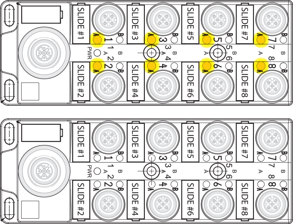 CORES SET – Normal Indication; CORES PULLED – Abnormal Indication – No lights.