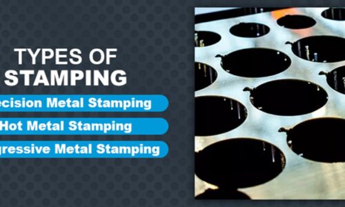 Types of Stamping